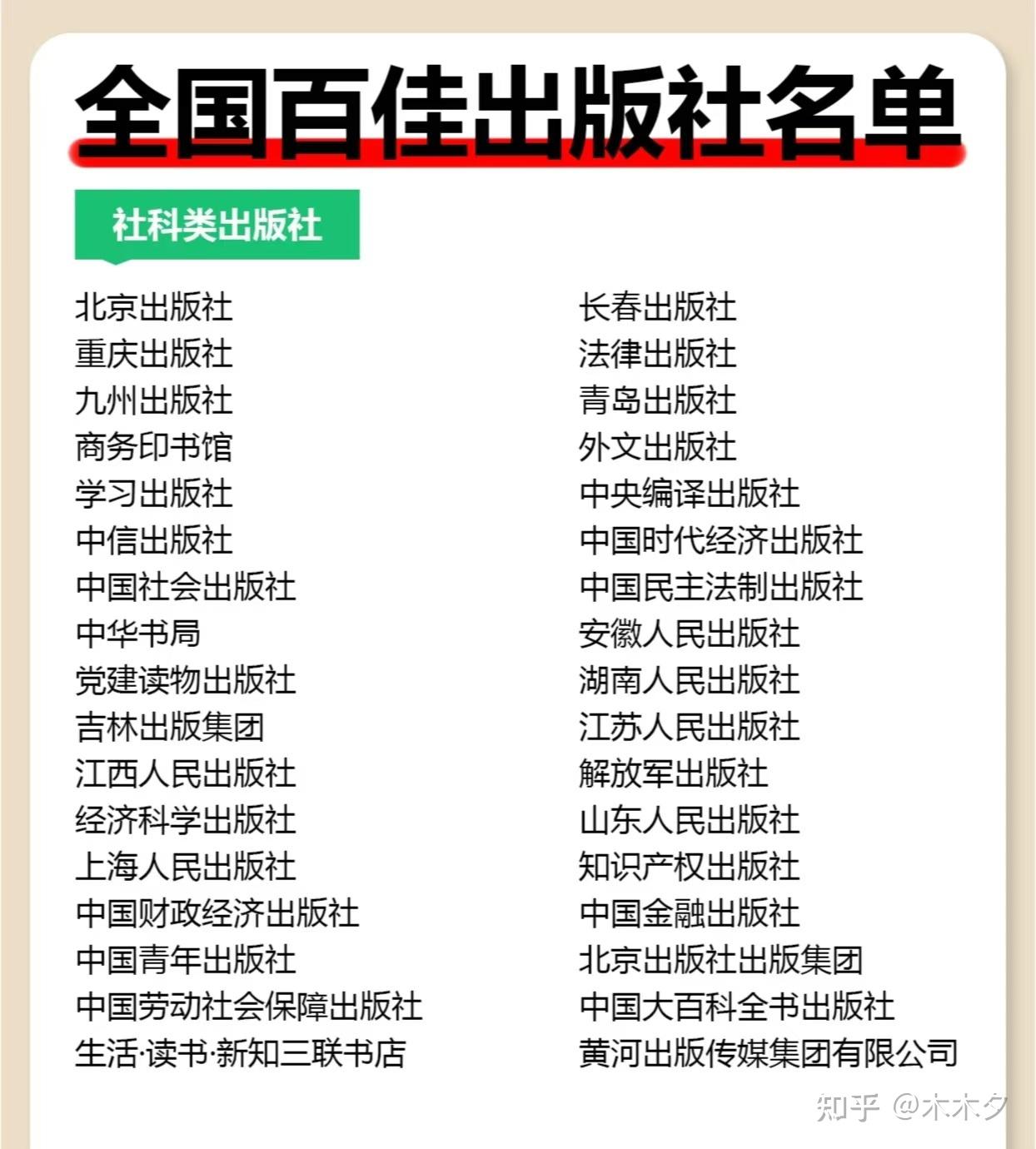 探尋優(yōu)質(zhì)出版社 一個讀物愛好者的指引